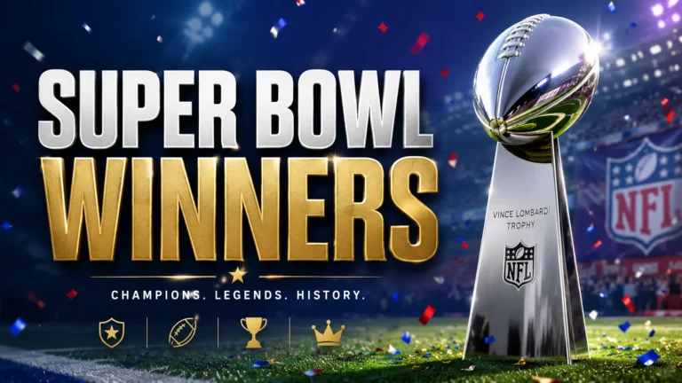 Super Bowl Winners